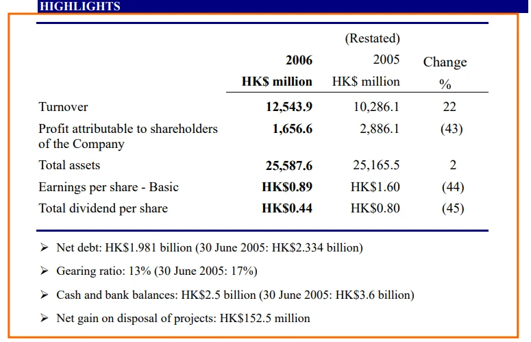 2006_annual_fh