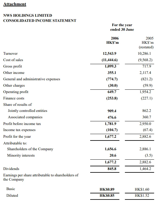 2006_annual_is