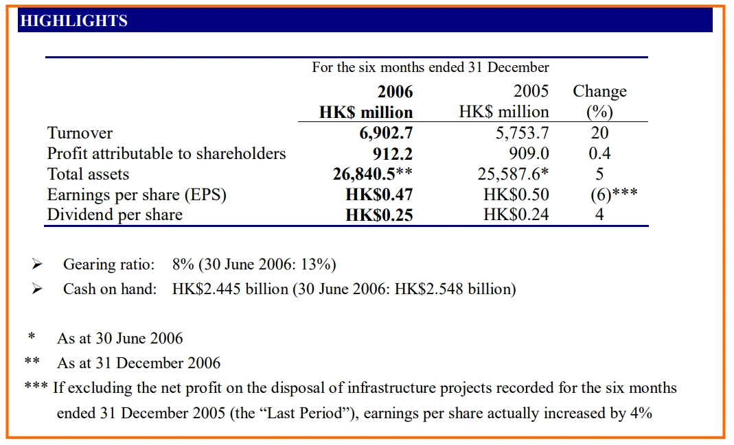 2007_interim_fh