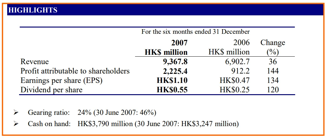 2008_interim_fh