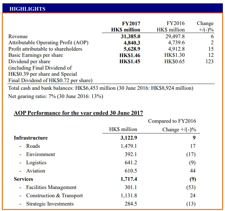 2017_annual_fh