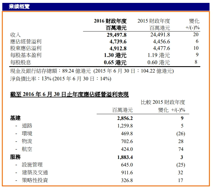 2016_annual_fh