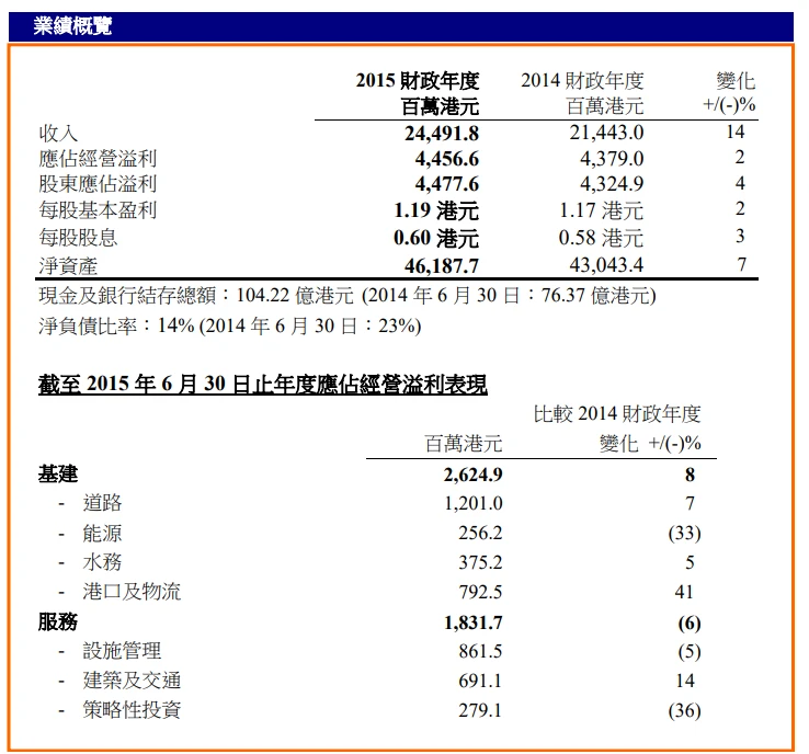 2015_annual_fh