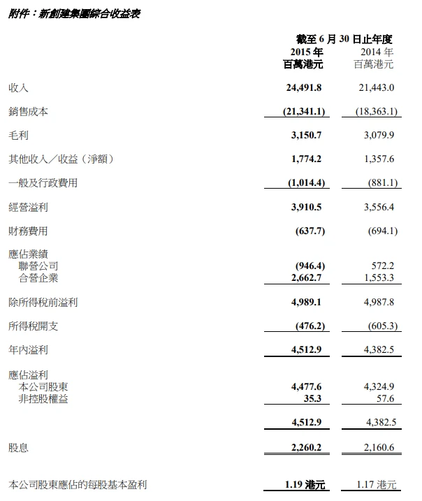 2015_annual_is