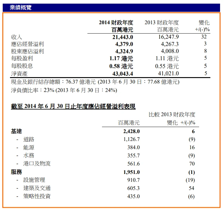 2014_annual_fh