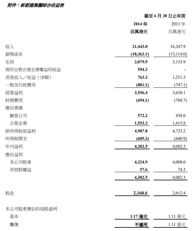 2014_annual_is
