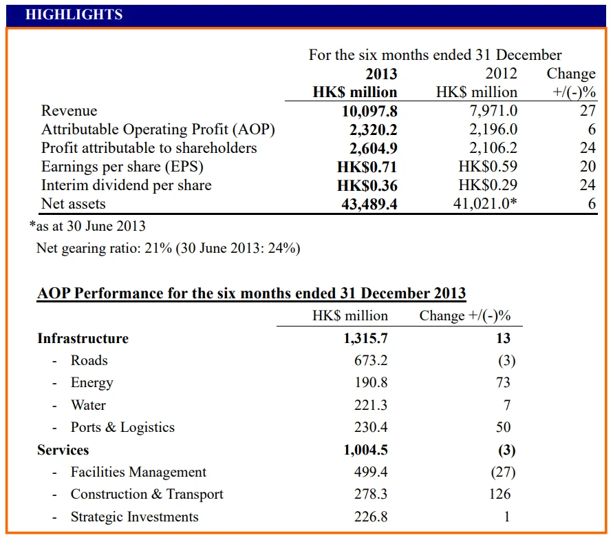 2014_interim_fh