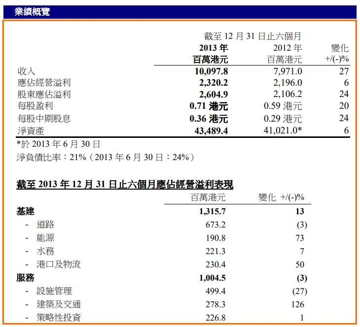 2014_interim_fh
