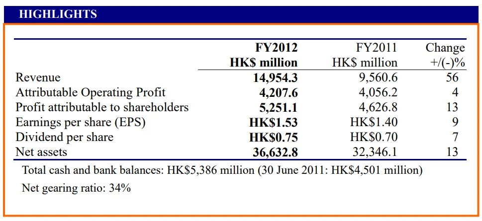 2012_annual_fh